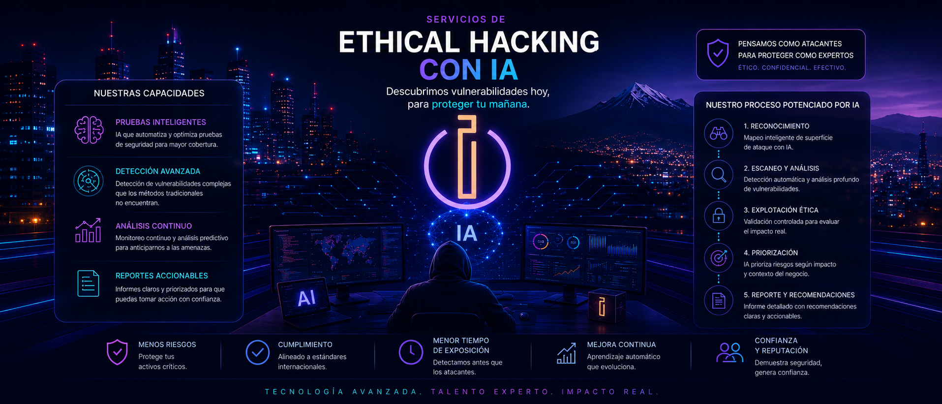 Analítica de datos empresarial